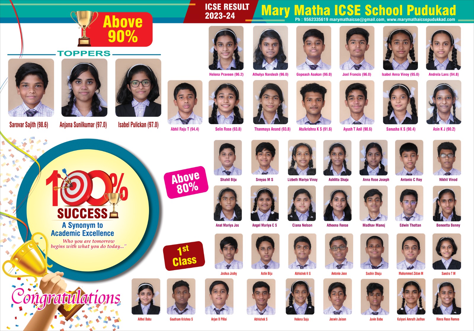 Mary Matha ICSE School