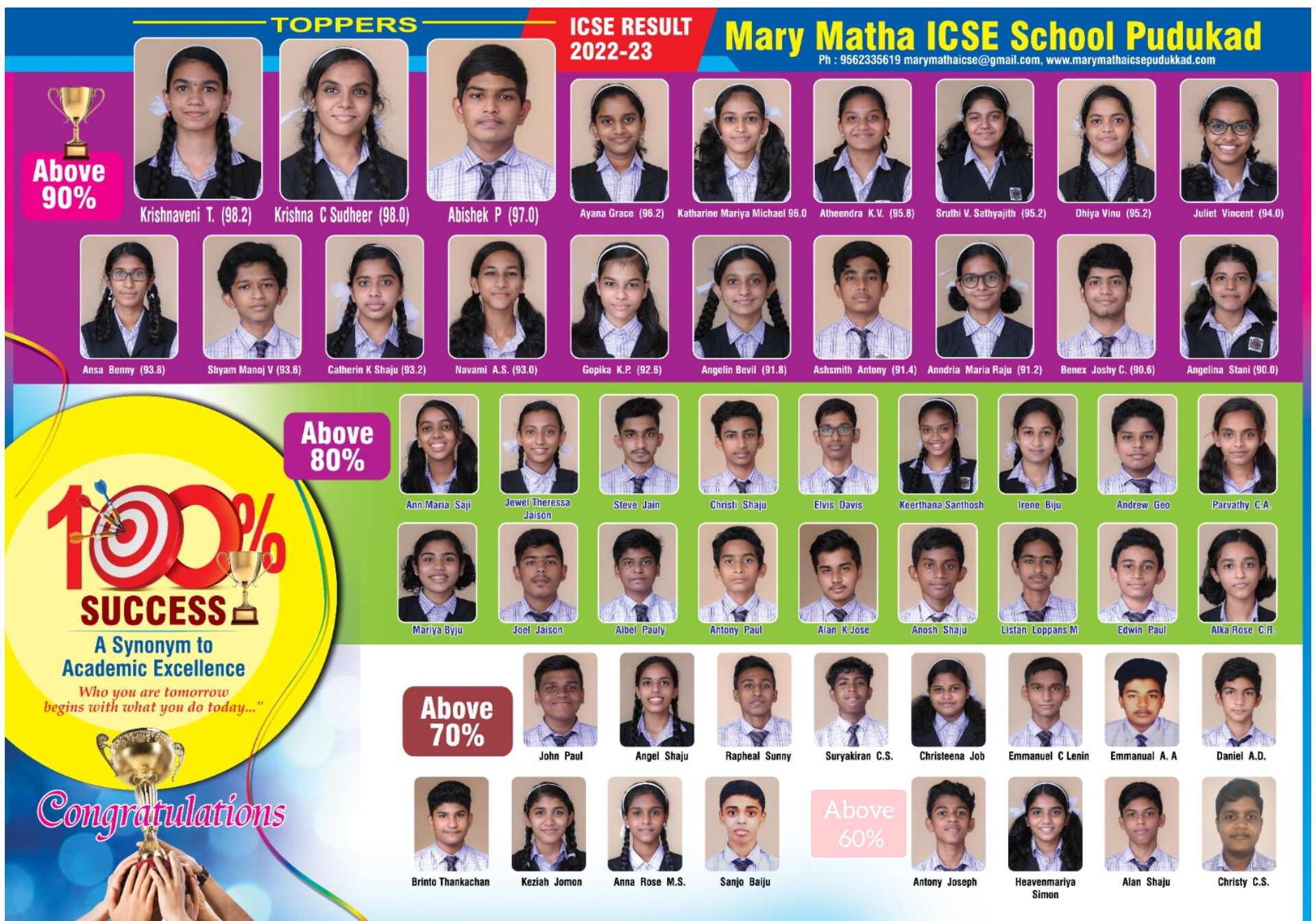 Mary Matha ICSE School