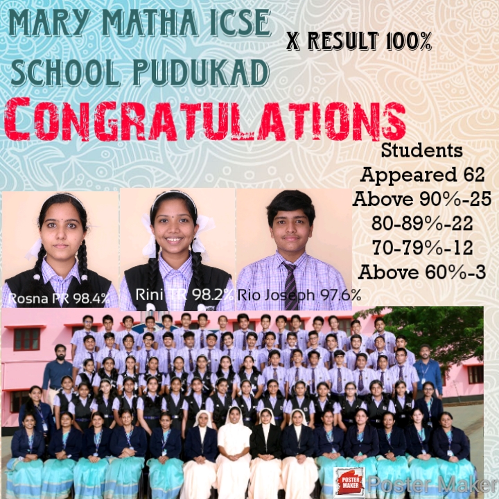 Mary Matha ICSE School